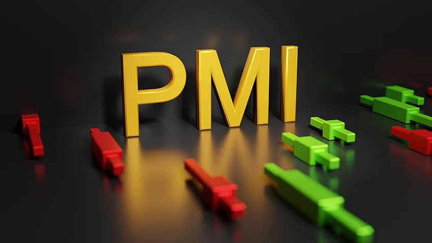 شاخص PMI